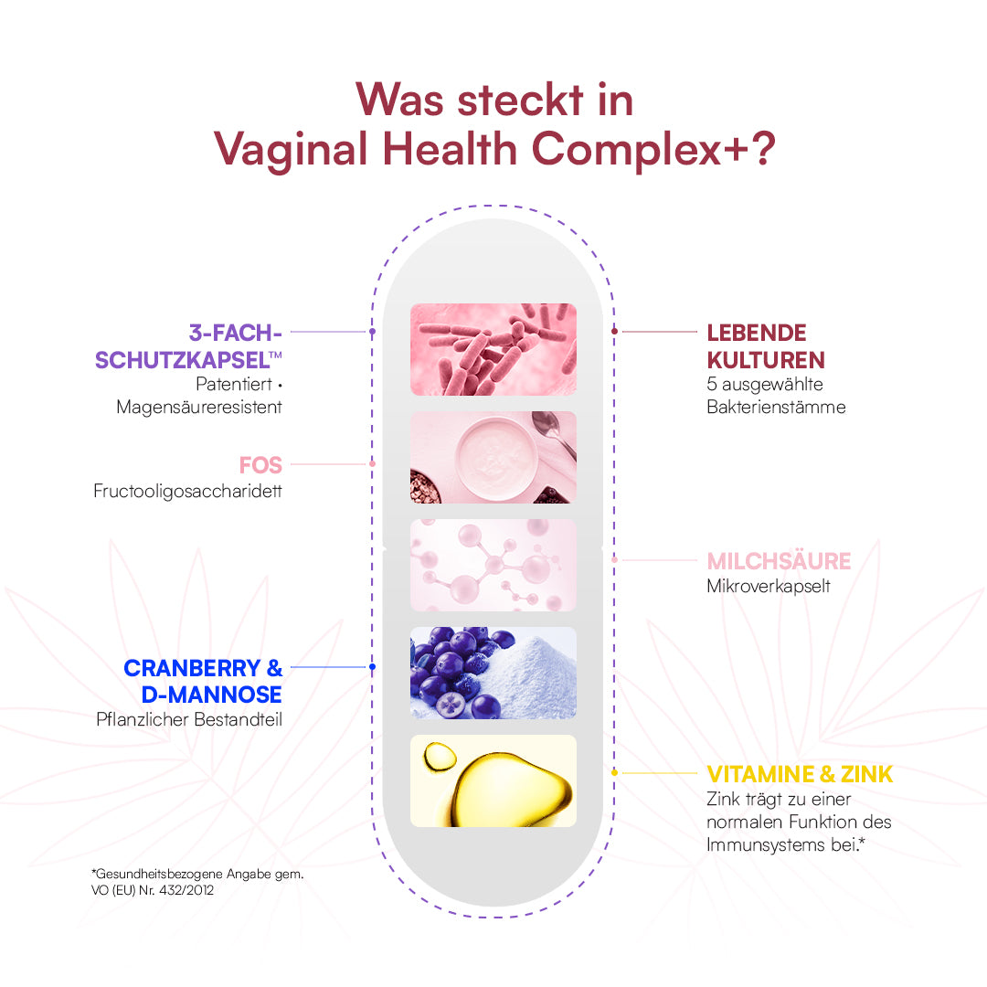 Vaginal Health Complex