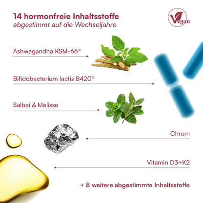 Wechseljahre Complex⁺