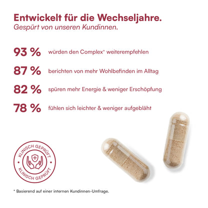 Wechseljahre Complex⁺