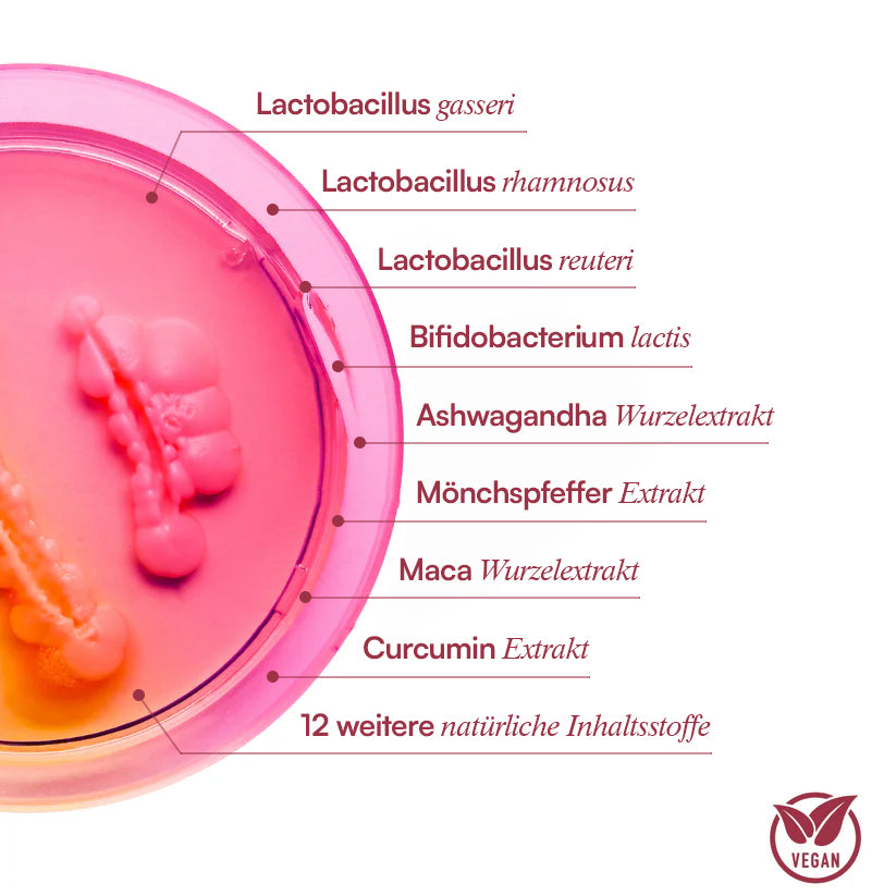 Wechseljahre Complex⁺