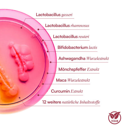 Wechseljahre Complex⁺
