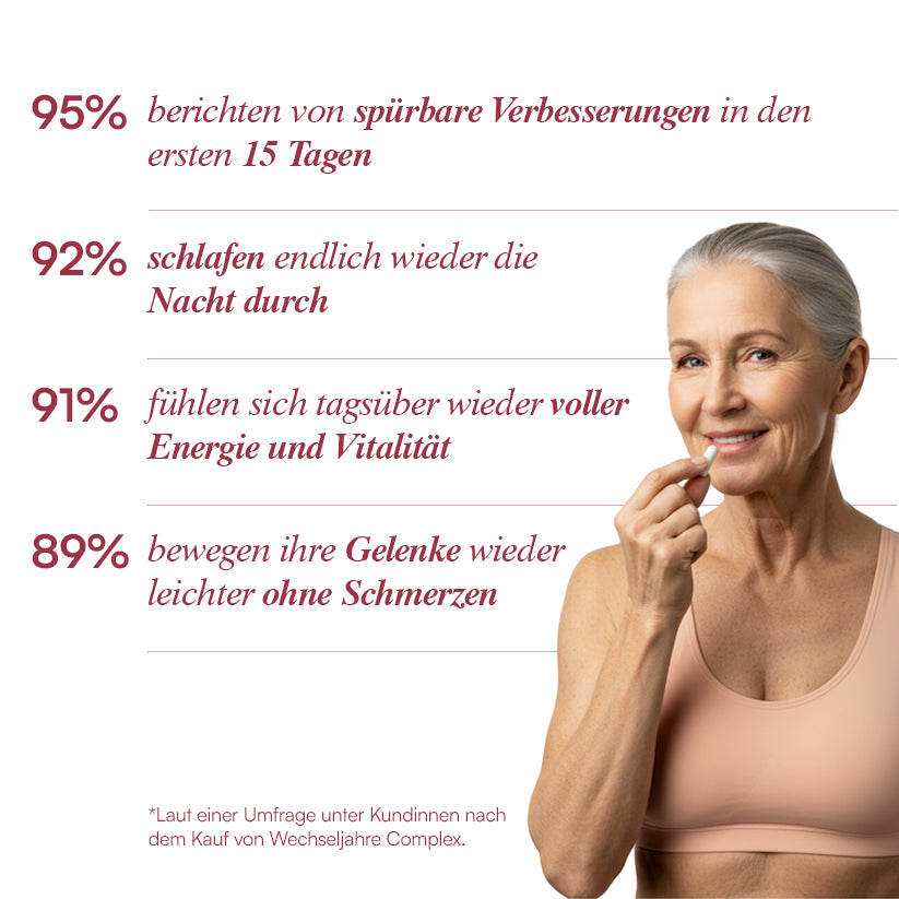 Wechseljahre Complex⁺