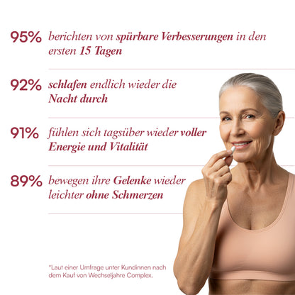 Wechseljahre Complex⁺