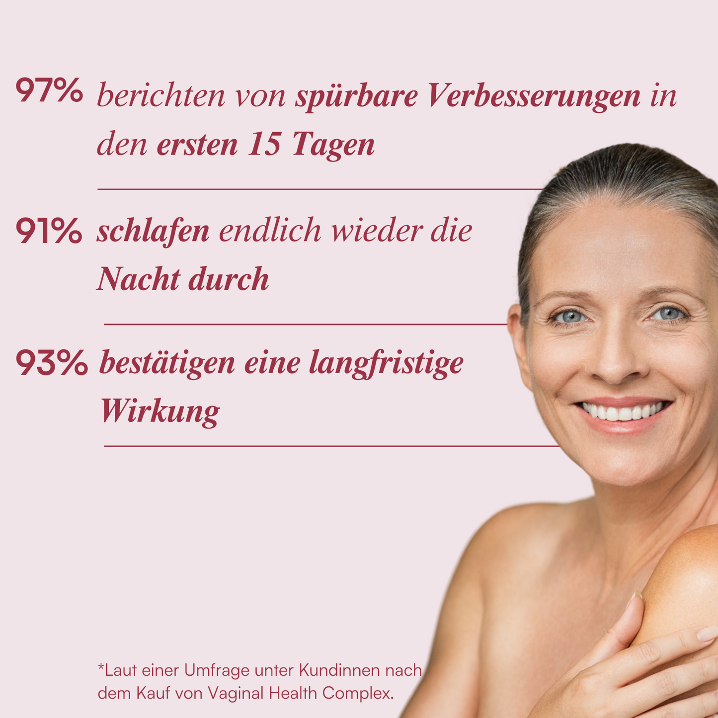Wechseljahre Complex⁺