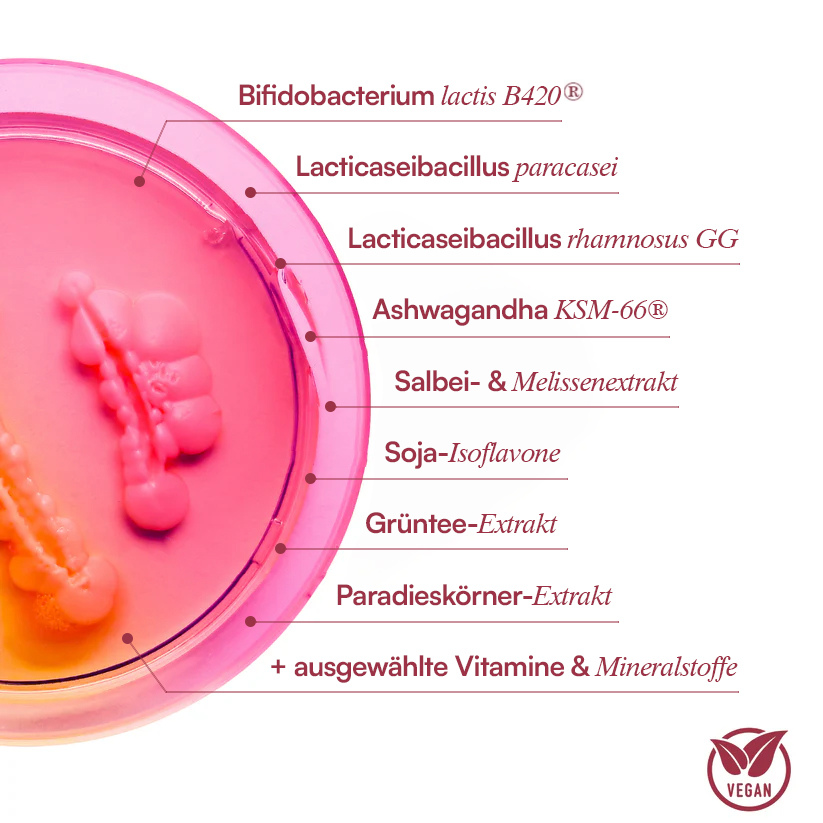 Wechseljahre Complex+