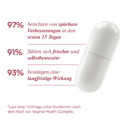 Vaginal Health Complex