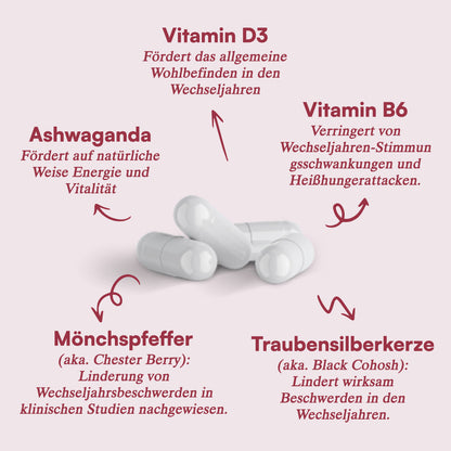 Wechseljahre Complex⁺
